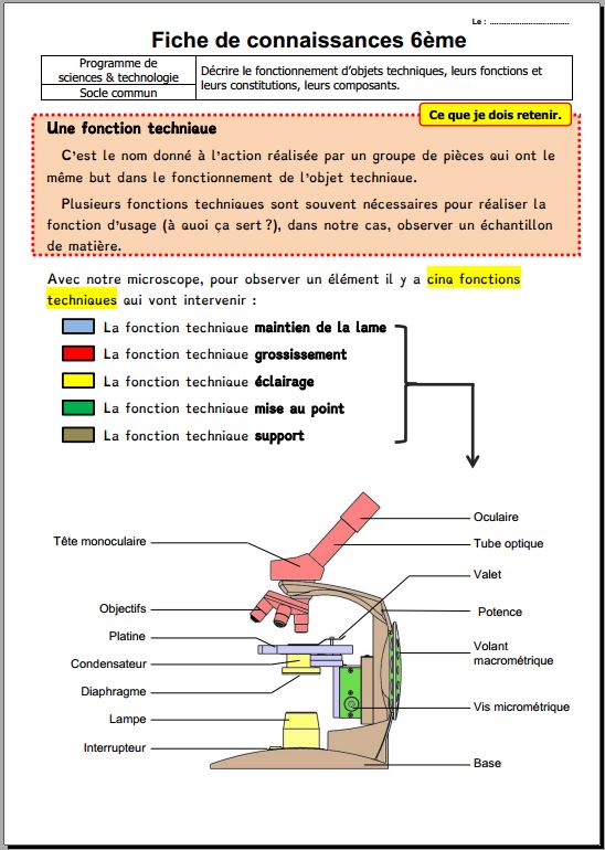 Fiche de connaissances